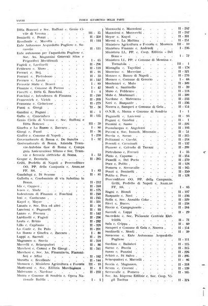 Nuova rivista legale-tecnica-amministrativa