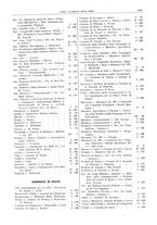 giornale/CFI0442806/1938/unico/00000511