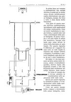 giornale/CFI0442859/1935/unico/00000032