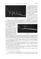 giornale/CFI0442859/1935/unico/00000052