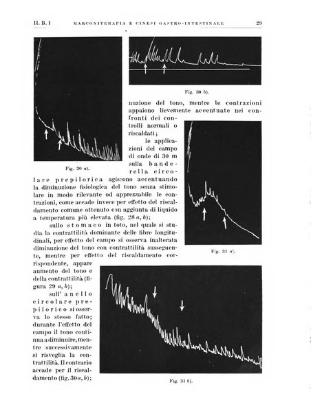 Radiologia e fisica medica. Sezione 3, Bollettino di marconiterapia e elettrologia