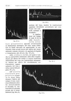 giornale/CFI0442859/1935/unico/00000053