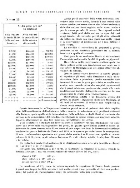 Radiologia e fisica medica. Sezione 3, Bollettino di marconiterapia e elettrologia