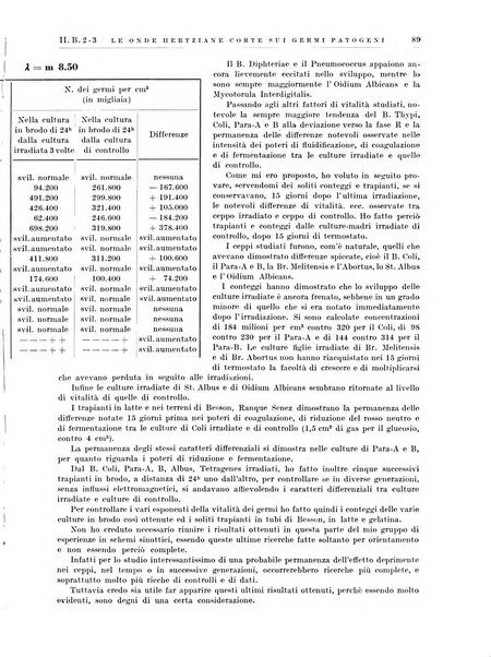 Radiologia e fisica medica. Sezione 3, Bollettino di marconiterapia e elettrologia