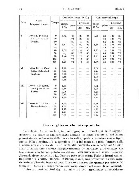 Radiologia e fisica medica. Sezione 3, Bollettino di marconiterapia e elettrologia