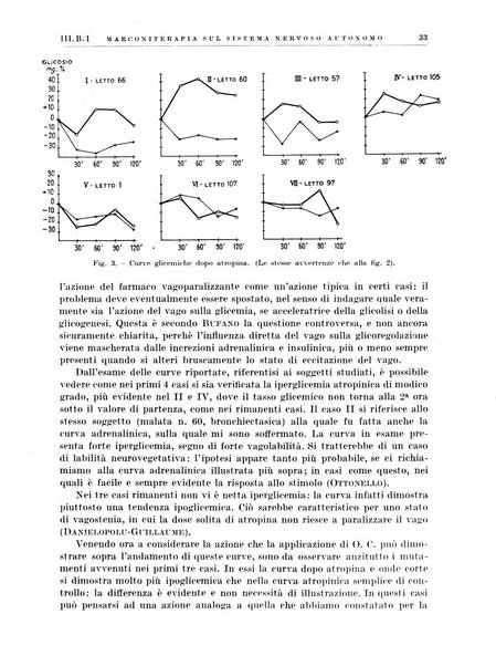 Radiologia e fisica medica. Sezione 3, Bollettino di marconiterapia e elettrologia