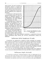 giornale/CFI0442859/1936/unico/00000074