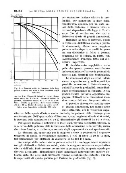 Radiologia e fisica medica. Sezione 3, Bollettino di marconiterapia e elettrologia