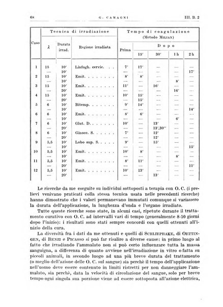 Radiologia e fisica medica. Sezione 3, Bollettino di marconiterapia e elettrologia