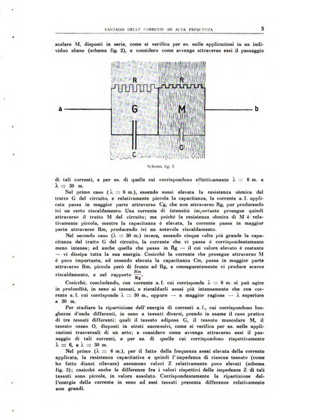 Radiologia e fisica medica. Sezione 3, Bollettino di marconiterapia e elettrologia