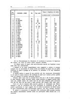 giornale/CFI0442859/1939-1941/unico/00000020
