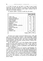 giornale/CFI0442859/1939-1941/unico/00000062