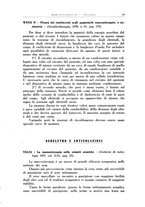 giornale/CFI0442859/1939-1941/unico/00000069