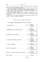 giornale/CFI0442859/1939-1941/unico/00000126