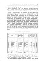 giornale/CFI0442859/1939-1941/unico/00000143