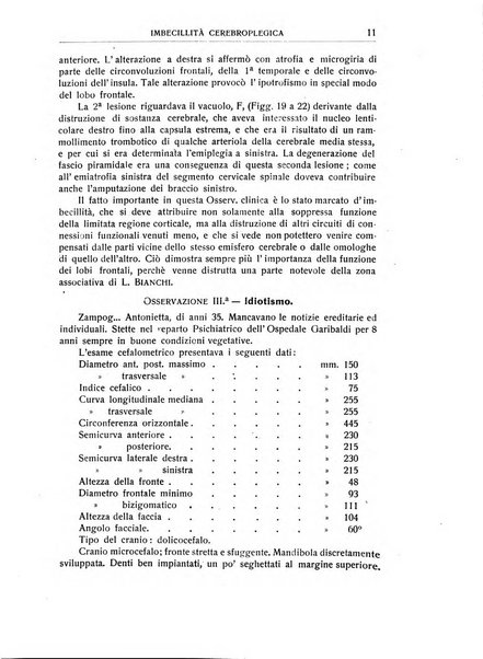 Neurologica rivista italiana di neuropatologia e psichiatria