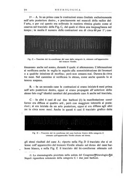 Neurologica rivista italiana di neuropatologia e psichiatria