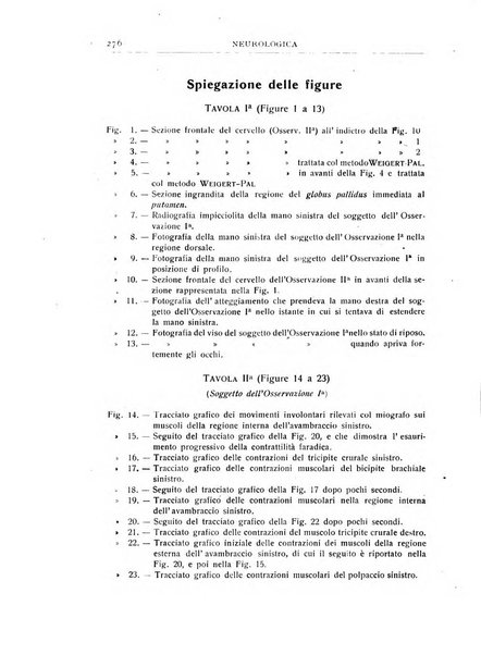 Neurologica rivista italiana di neuropatologia e psichiatria