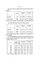 giornale/CFI0444237/1913/v.2/00000049