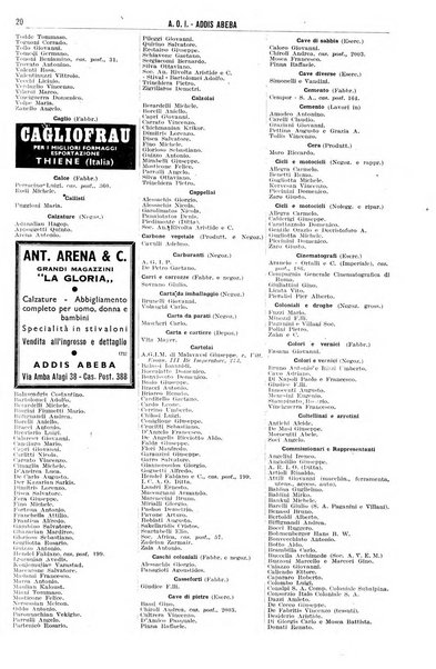 Annuario generale d'Italia e dell'Impero italiano