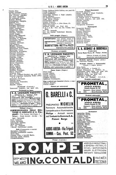 Annuario generale d'Italia e dell'Impero italiano