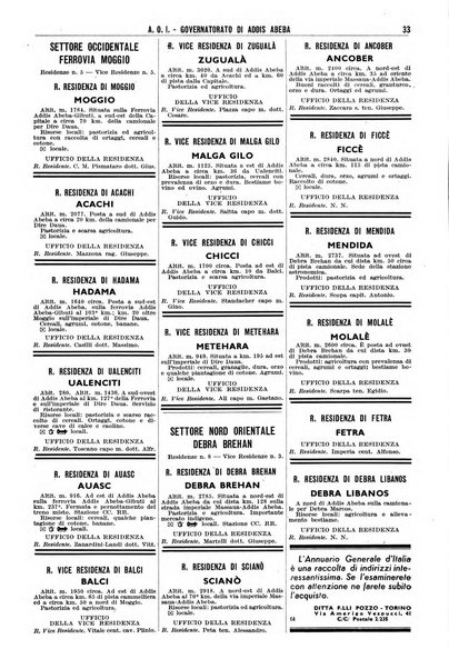 Annuario generale d'Italia e dell'Impero italiano