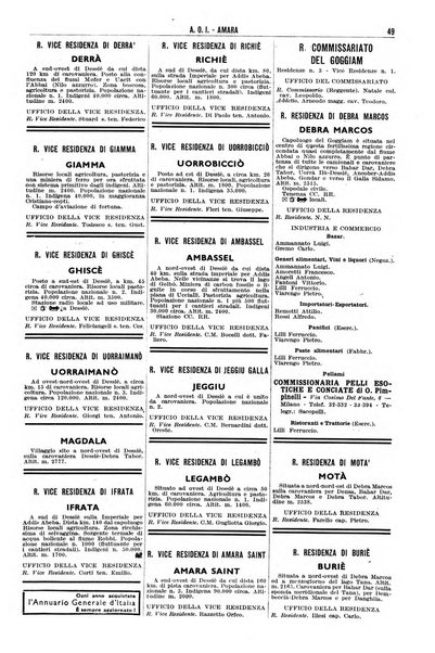 Annuario generale d'Italia e dell'Impero italiano