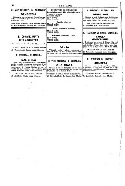 Annuario generale d'Italia e dell'Impero italiano