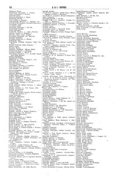 Annuario generale d'Italia e dell'Impero italiano