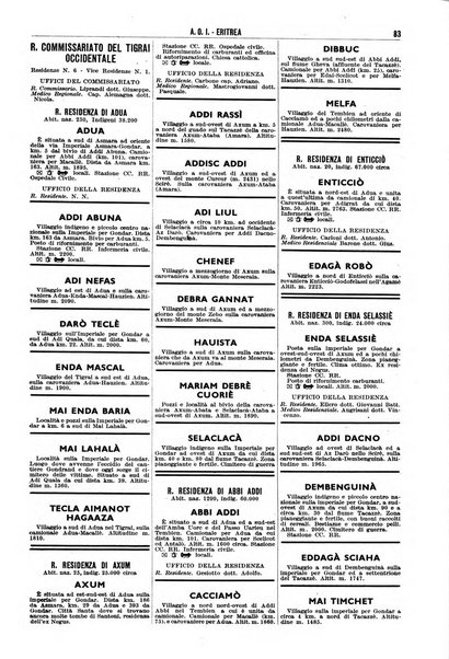 Annuario generale d'Italia e dell'Impero italiano