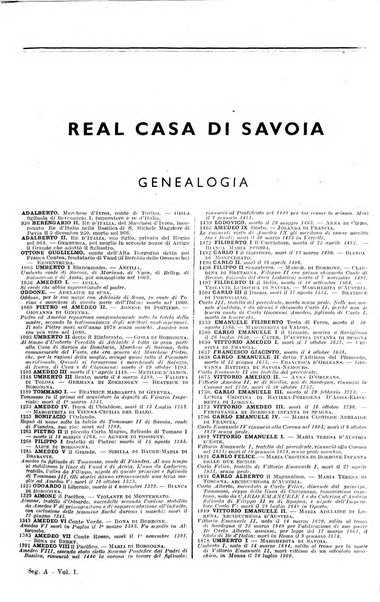 Annuario generale d'Italia e dell'Impero italiano