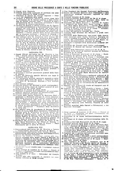 Annuario generale d'Italia e dell'Impero italiano