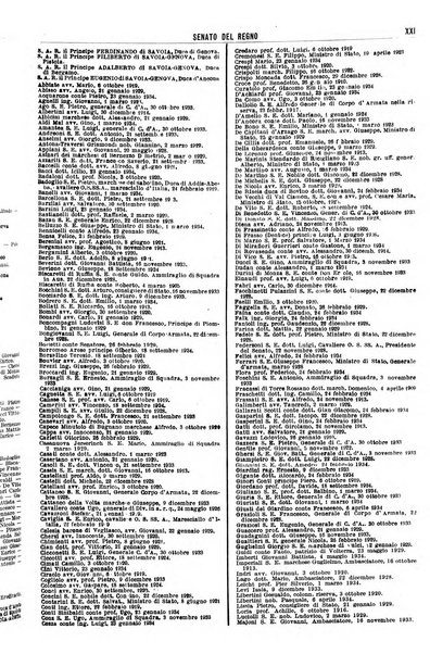 Annuario generale d'Italia e dell'Impero italiano