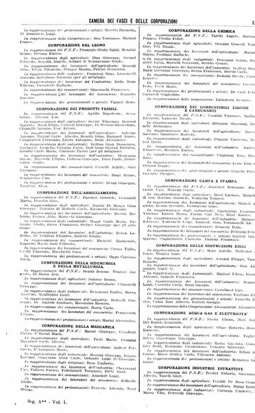 Annuario generale d'Italia e dell'Impero italiano