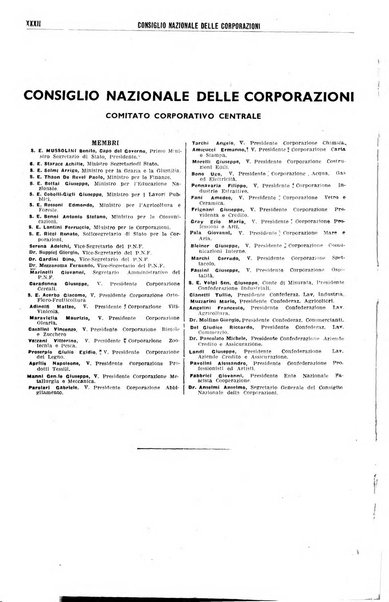 Annuario generale d'Italia e dell'Impero italiano