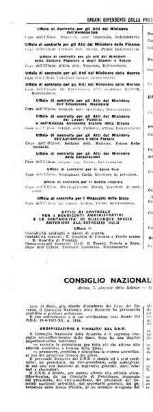 Annuario generale d'Italia e dell'Impero italiano