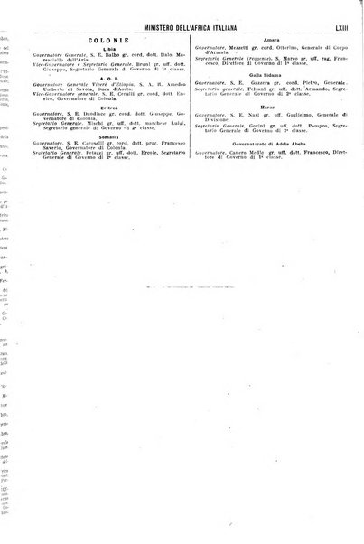 Annuario generale d'Italia e dell'Impero italiano