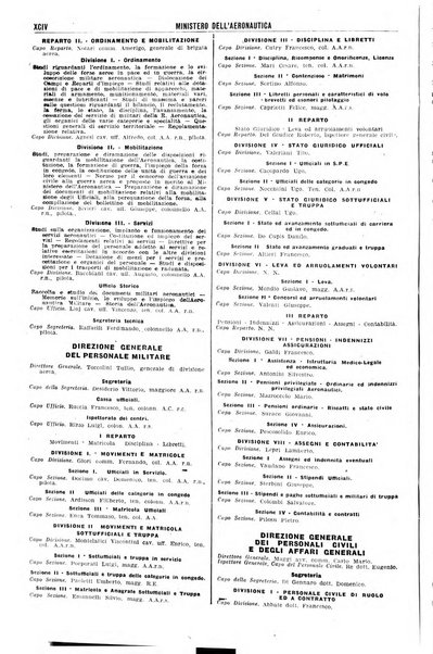 Annuario generale d'Italia e dell'Impero italiano