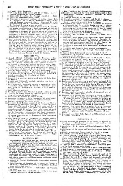 Annuario generale d'Italia e dell'Impero italiano