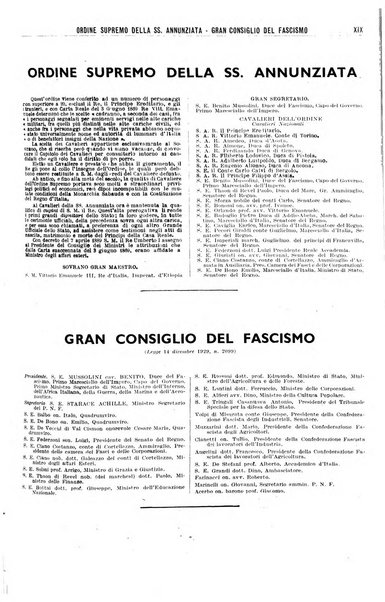 Annuario generale d'Italia e dell'Impero italiano