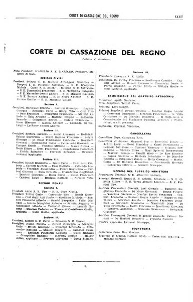 Annuario generale d'Italia e dell'Impero italiano