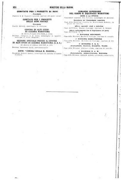 Annuario generale d'Italia e dell'Impero italiano