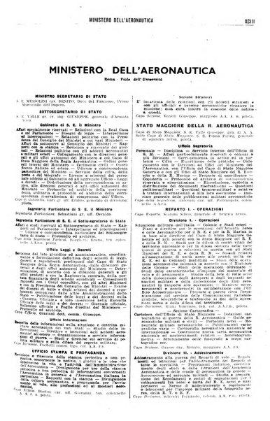 Annuario generale d'Italia e dell'Impero italiano