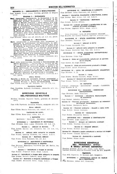 Annuario generale d'Italia e dell'Impero italiano