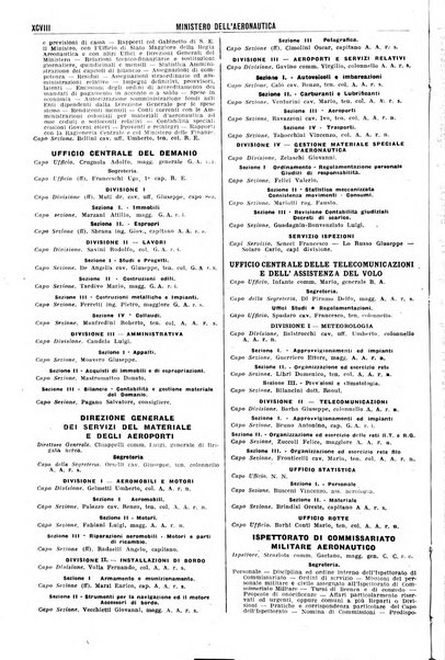 Annuario generale d'Italia e dell'Impero italiano