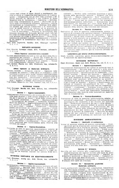 Annuario generale d'Italia e dell'Impero italiano