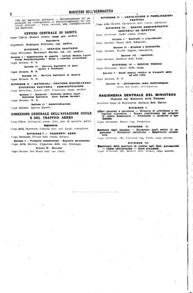 Annuario generale d'Italia e dell'Impero italiano