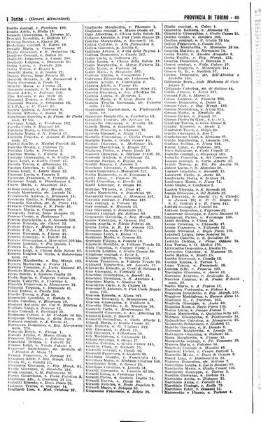 Annuario generale d'Italia e dell'Impero italiano