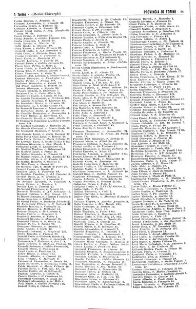 Annuario generale d'Italia e dell'Impero italiano