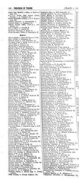 Annuario generale d'Italia e dell'Impero italiano